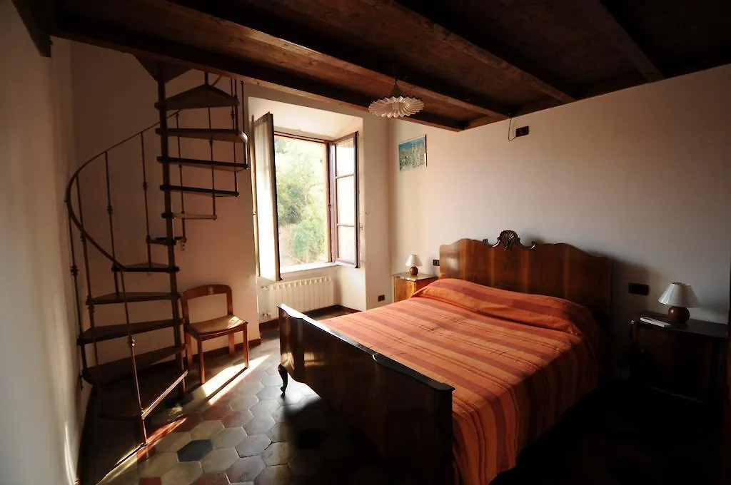 Casa Vacanze Colosseo da Fernando Roma